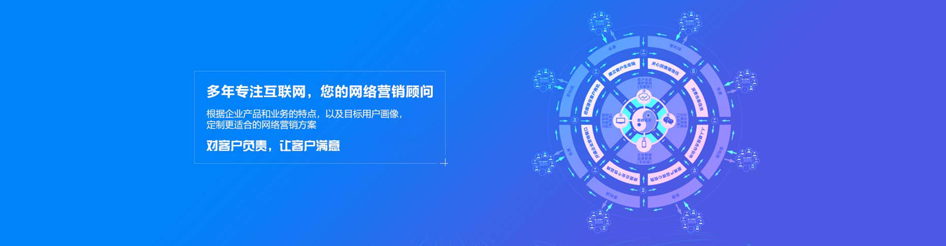 临河网络推广竞价
